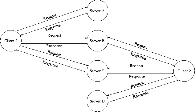 figure306