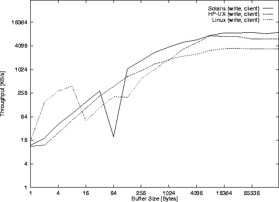 figure1764